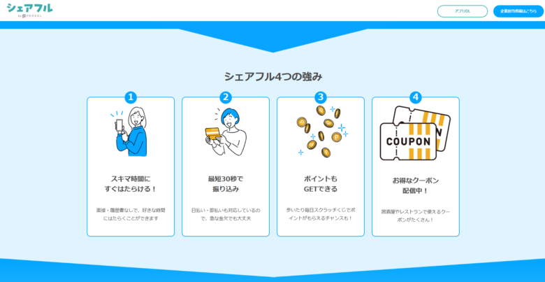 シェアフル